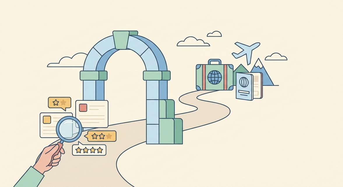 inbound-review-management-review-inbound-gateway-managing-inbound-reviews